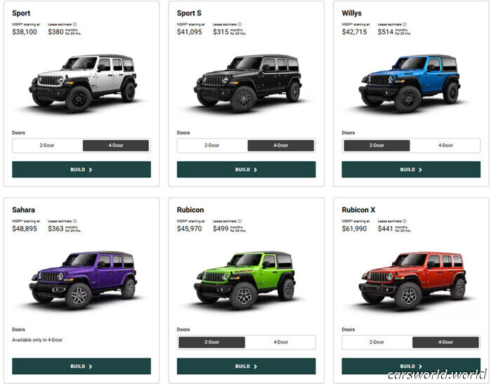 Jeep Believes Lowering Wrangler Prices Will Increase Sales | Carscoops